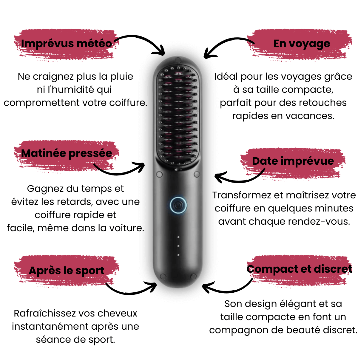 GlamWave Brosse Lissante Portable et Rechargeable