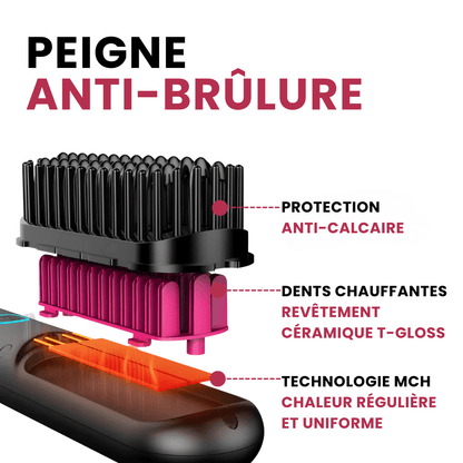 GlamWave Brosse Lissante Portable et Rechargeable