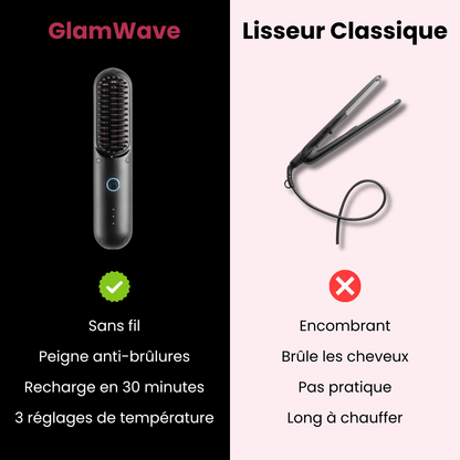 GlamWave Brosse Lissante Portable et Rechargeable